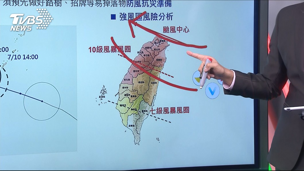圖/TVBS