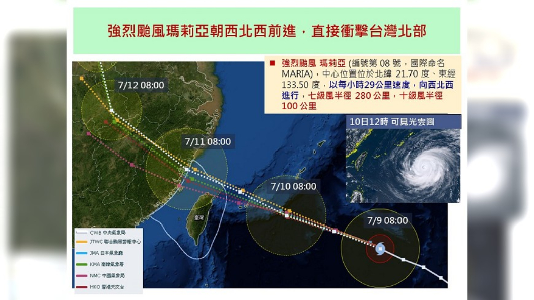 這些縣市注意!瑪莉亞明晚觸陸 9縣市列強風高危區