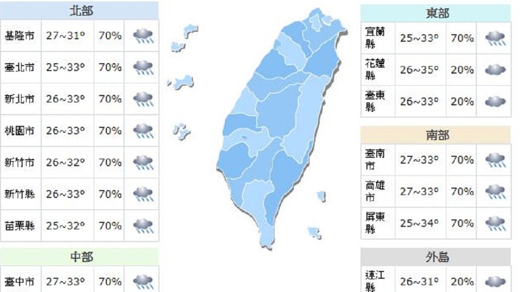 圖/中央氣象局