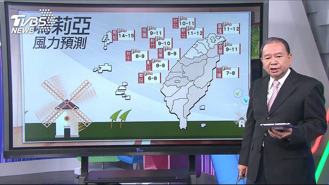 圖／TVBS