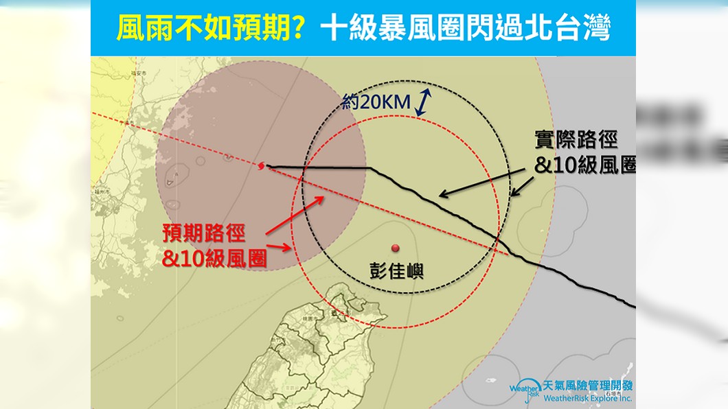 圖／翻攝自天氣風險公司臉書