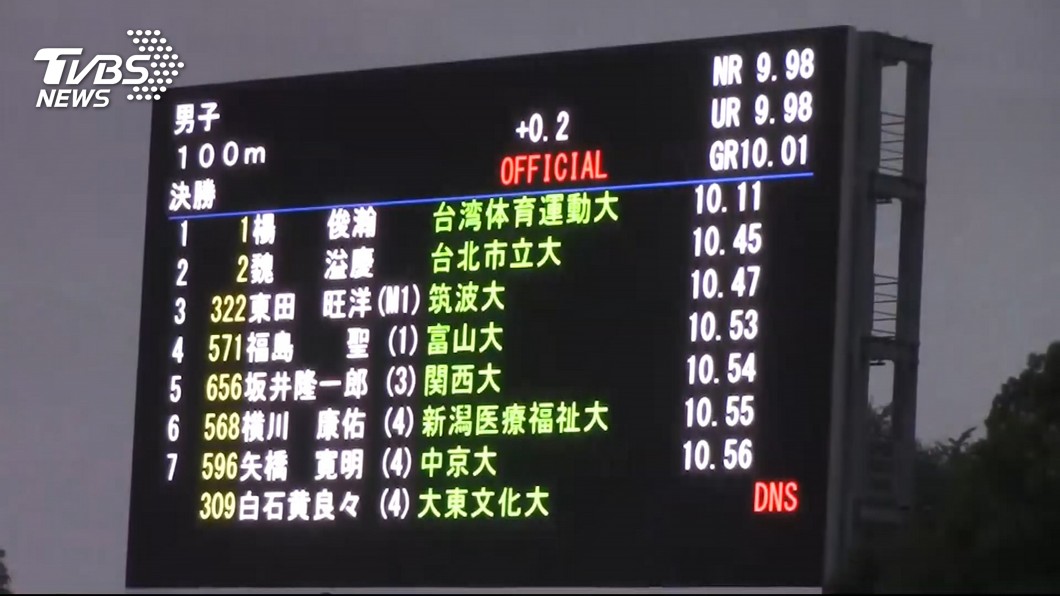 圖／TVBS