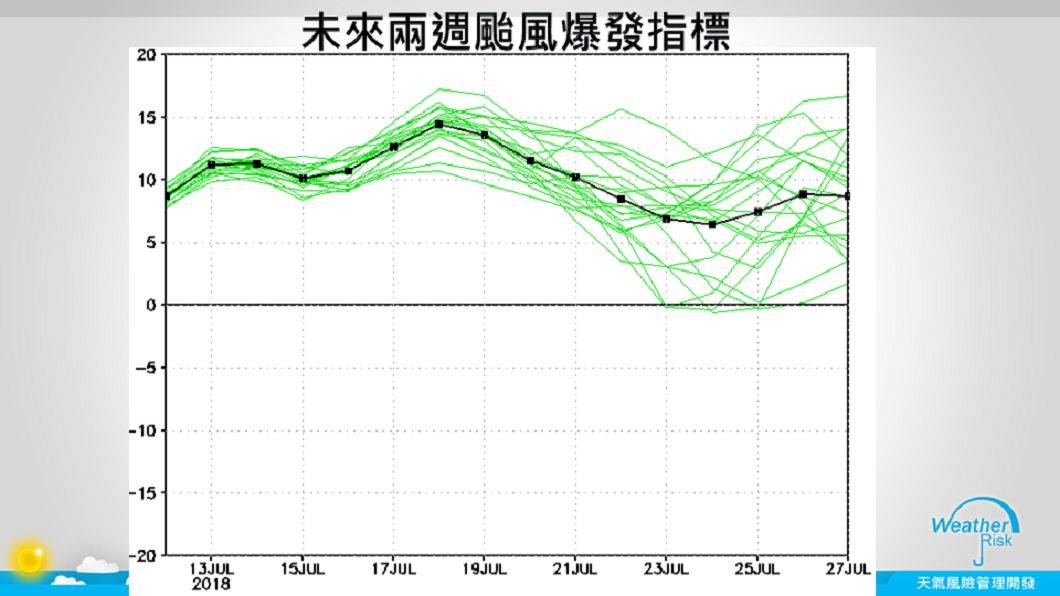 圖／賈新興臉書