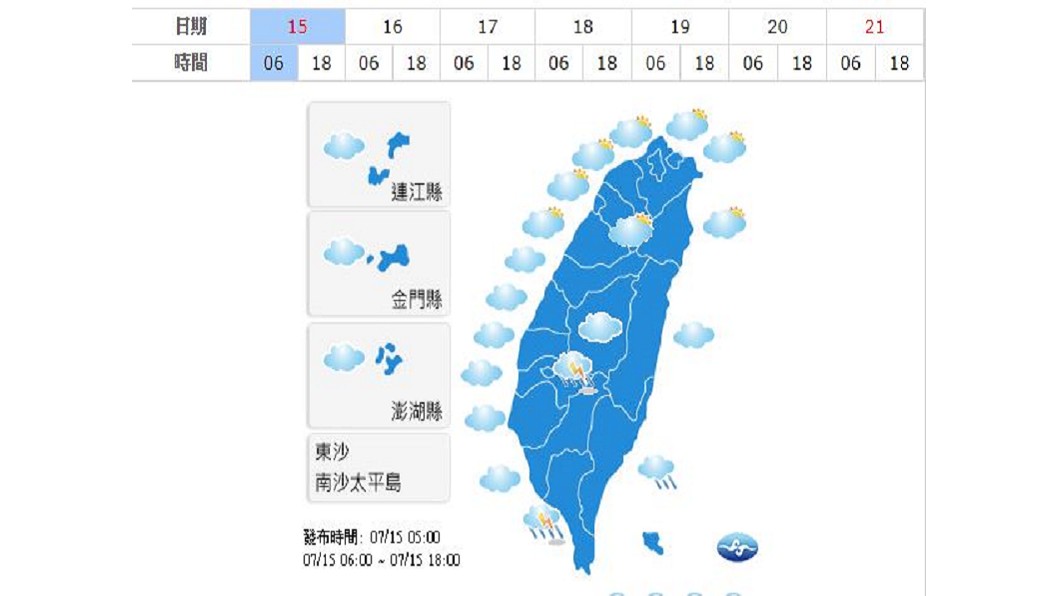高溫悶熱注意防曬 山區留意午後雷陣雨