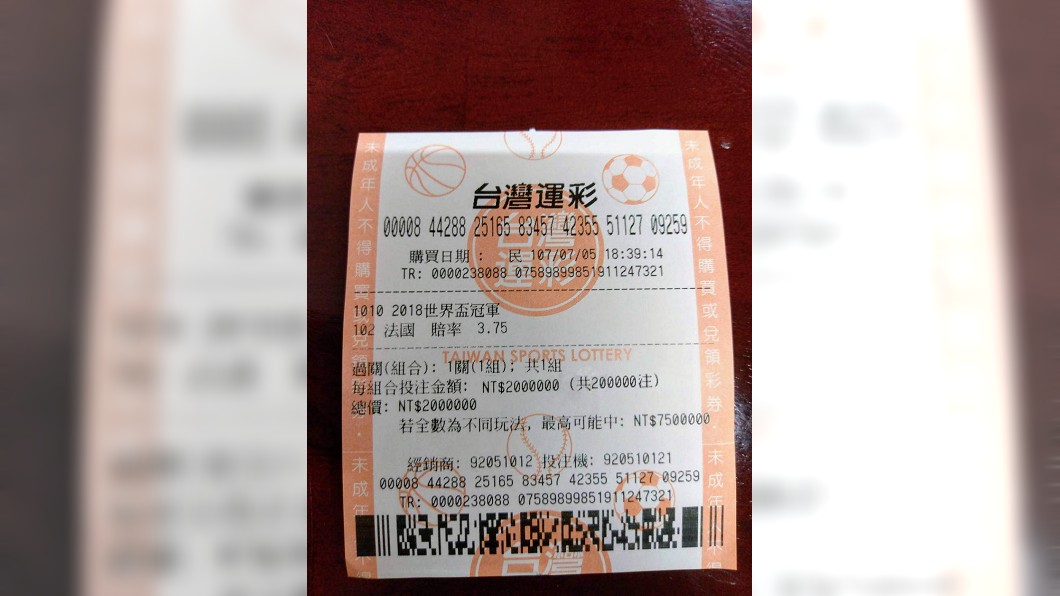 下注200萬押法國奪冠贏750萬?運彩:假的