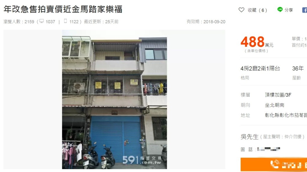 年改後「繳不出房貸」忍痛賣房 網酸:退休還可以買房?