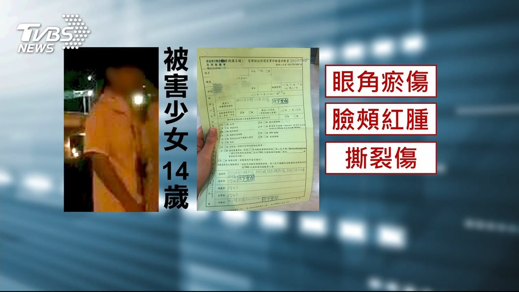被害少女家長帶著驗傷單到警局報案提告。(圖／TVBS)
