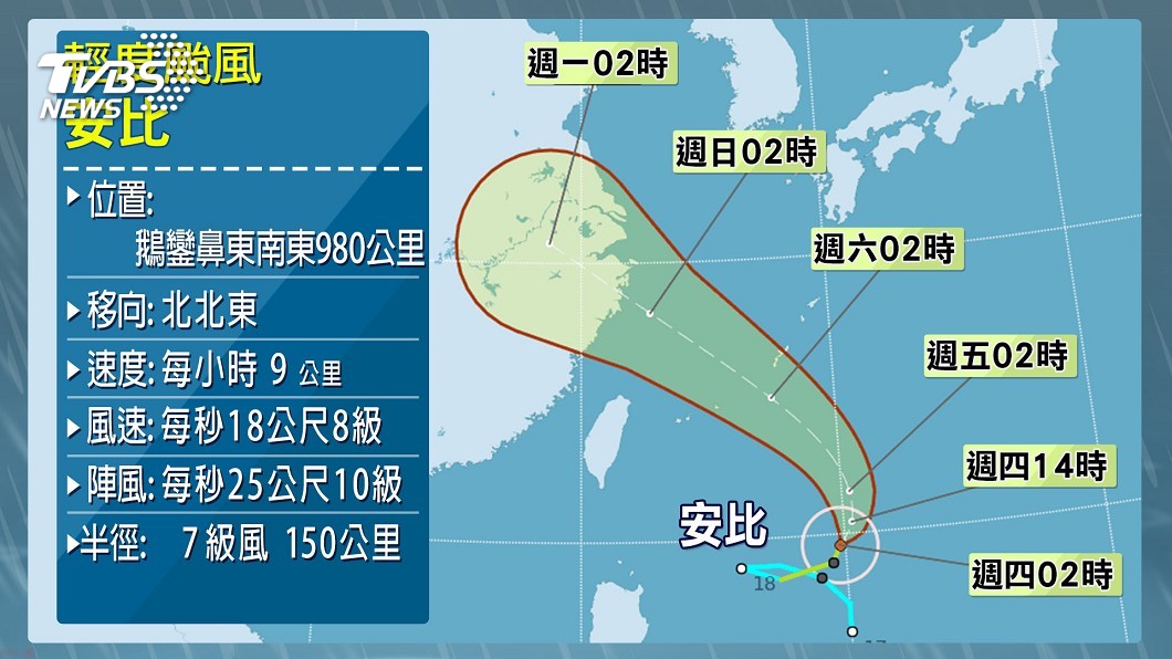 圖/TVBS