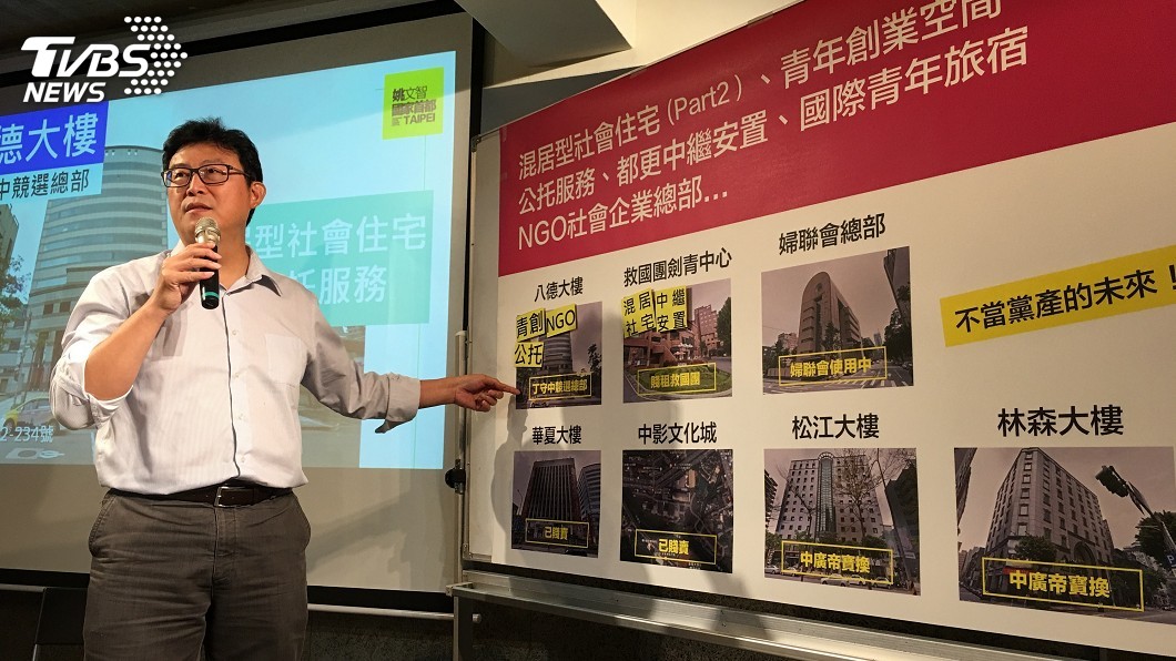 北市多處不當黨產標的 姚文智:可做社會住宅