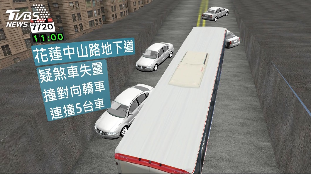 圖／TVBS