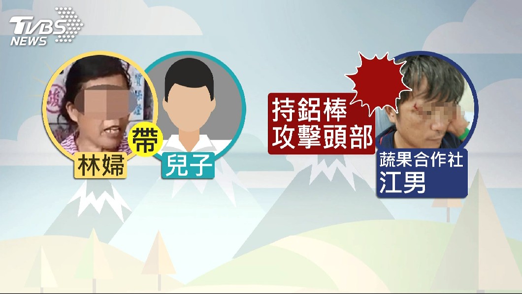 圖/TVBS