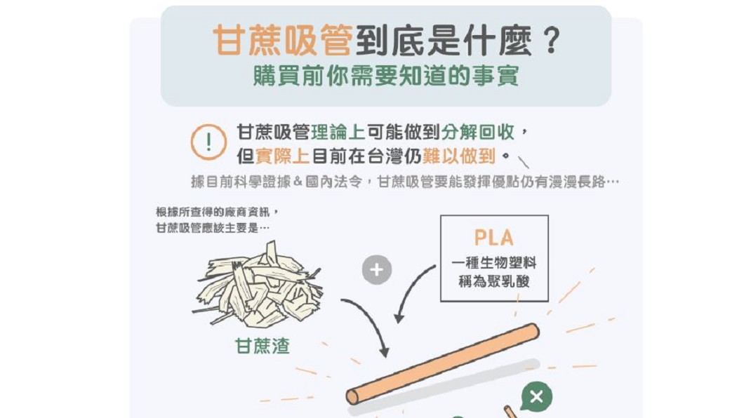 圖/MedPartner 美的好朋友授權提供