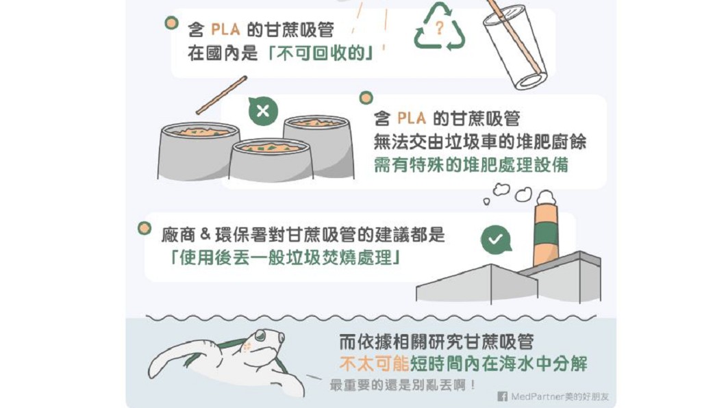 圖/MedPartner 美的好朋友授權提供