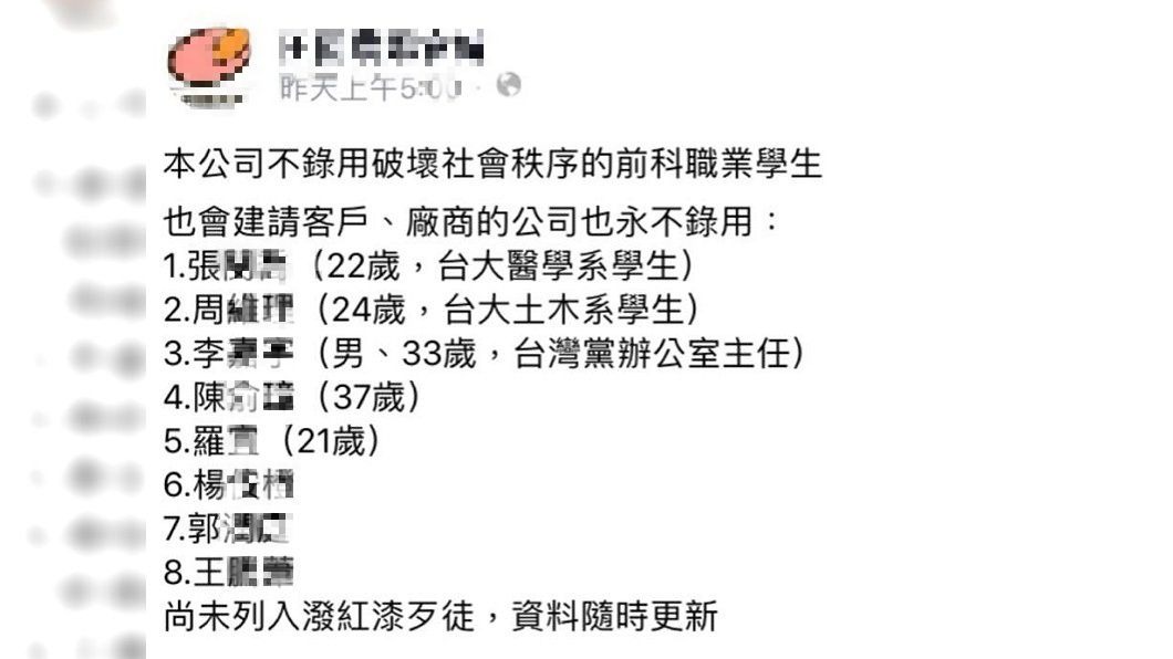 圖/翻攝臉書