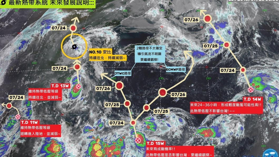 「悟空」到底誰來當?一張圖看最新熱帶低壓趨勢