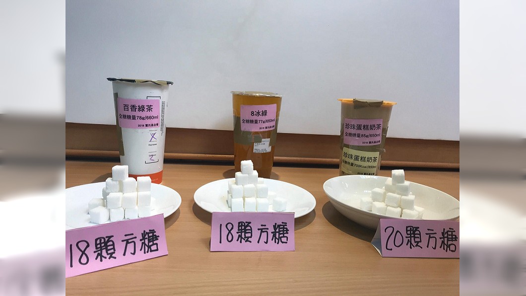 喝1杯等於吞20顆方糖 手搖飲「最肥」前3名