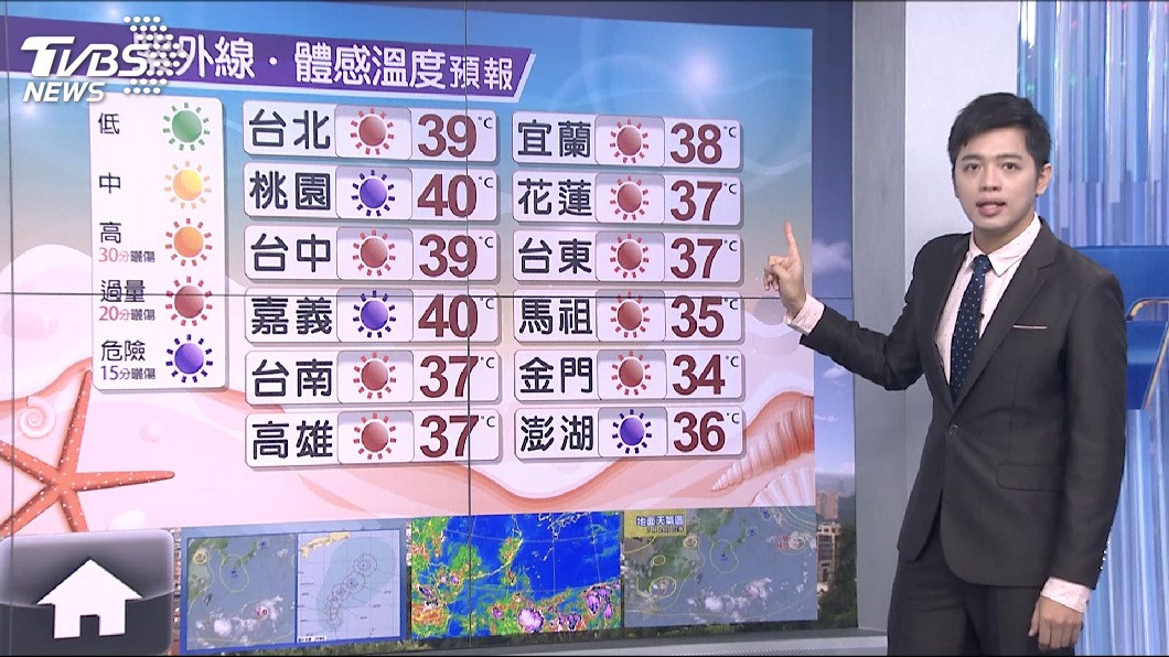 圖／TVBS