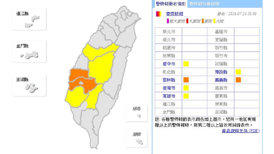 快訊/雲林、嘉義豪雨特報 高雄等4縣市防大雨