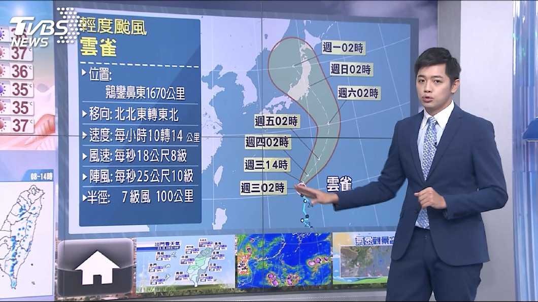 圖/TVBS