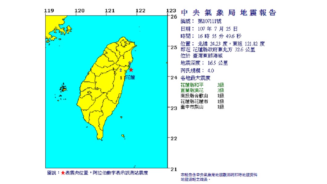 圖／中央氣象局