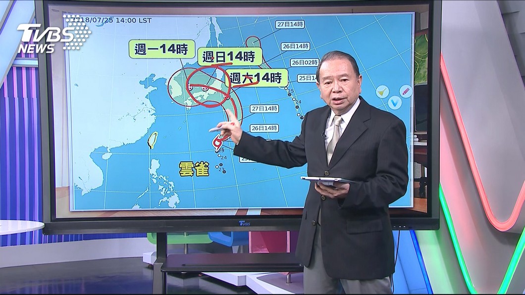 圖／TVBS
