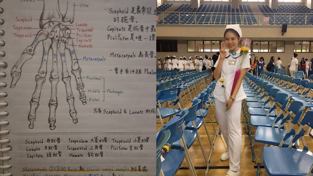 他出賣女兒神級護理筆記 美照曝光網狂喊:岳父好