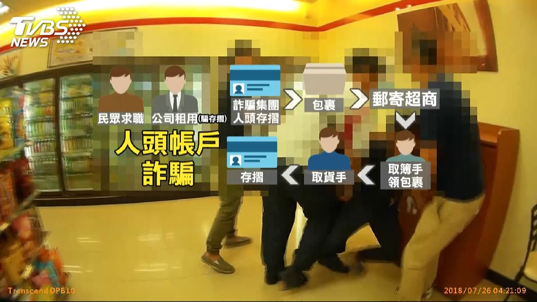 圖／TVBS