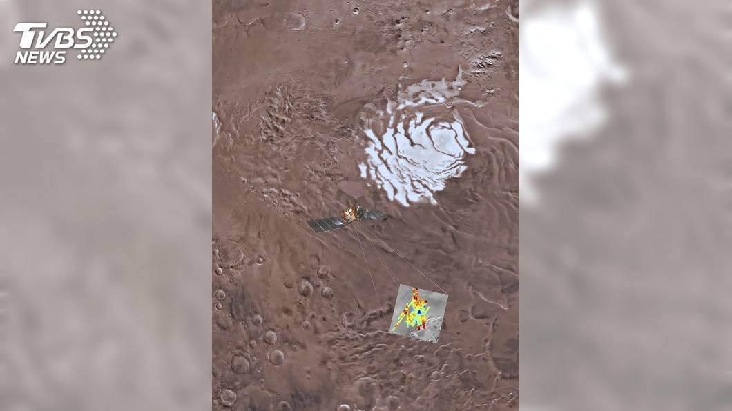 火星真的有水！　南極冰層下發現冰河湖