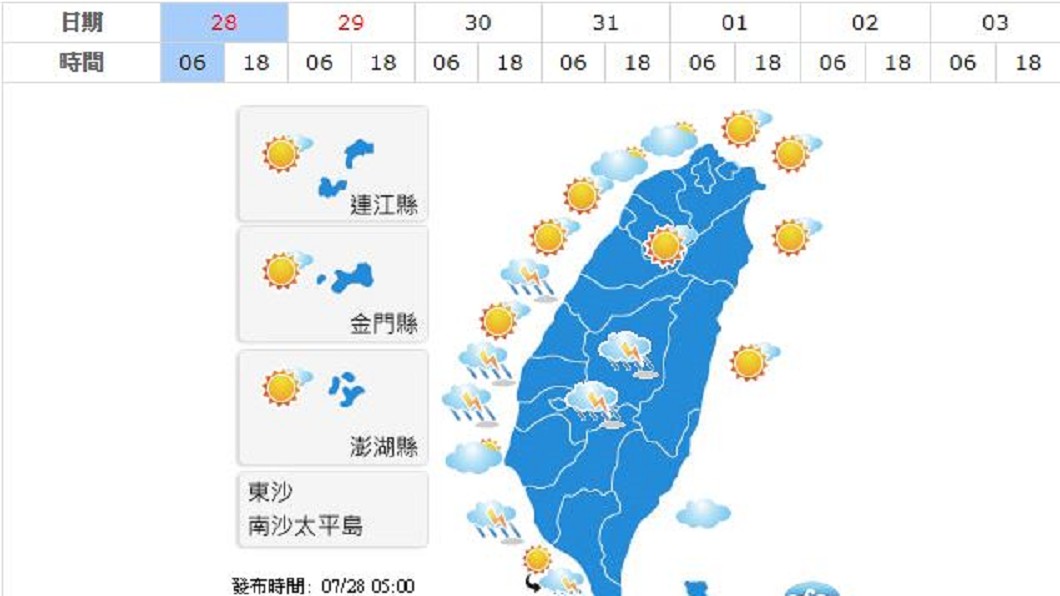 圖/中央氣象局
