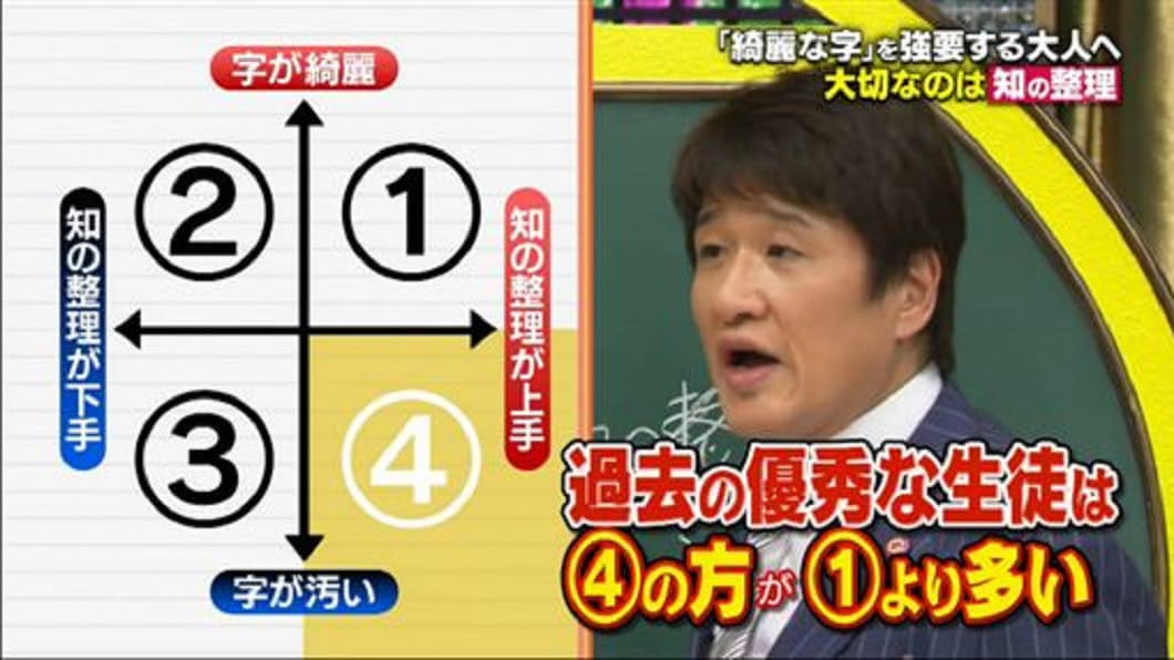 圖/翻攝《林先生が驚く初耳学!》