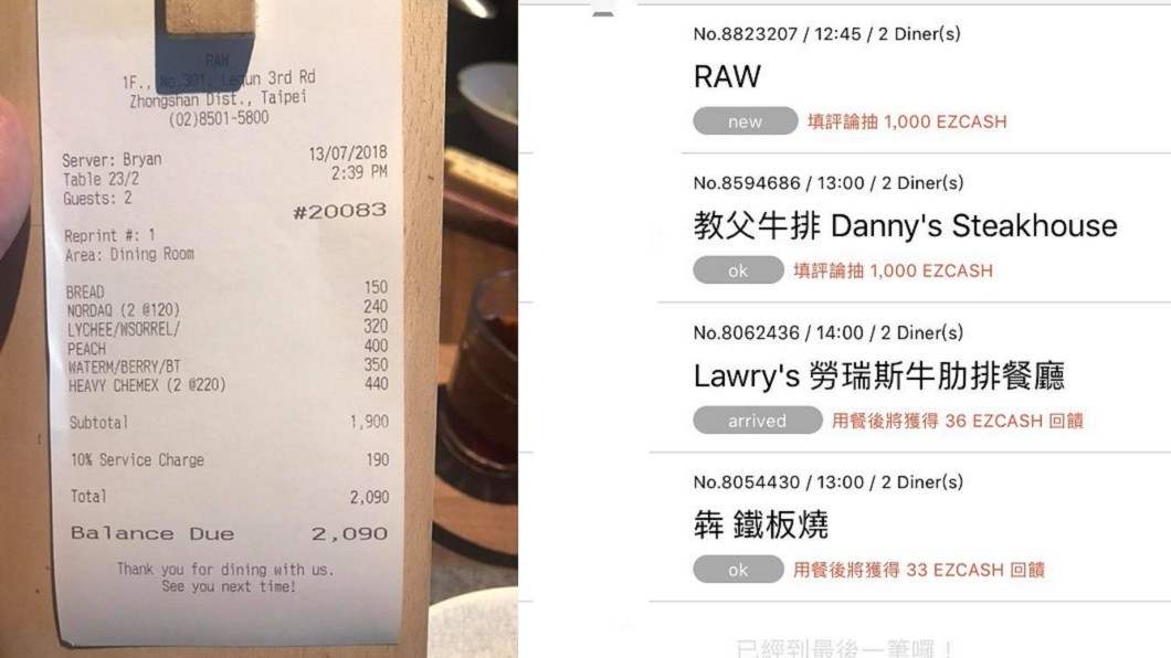 吃的用的全買單 工具人「說錯話」秒被封鎖