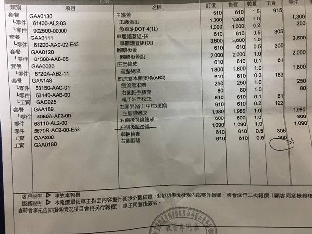 圖/翻攝自臉書爆廢公社