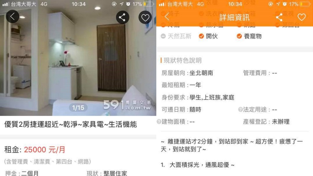 三女約看房…男房東只讓一女進門 事後惱羞嗆:妳交惡友