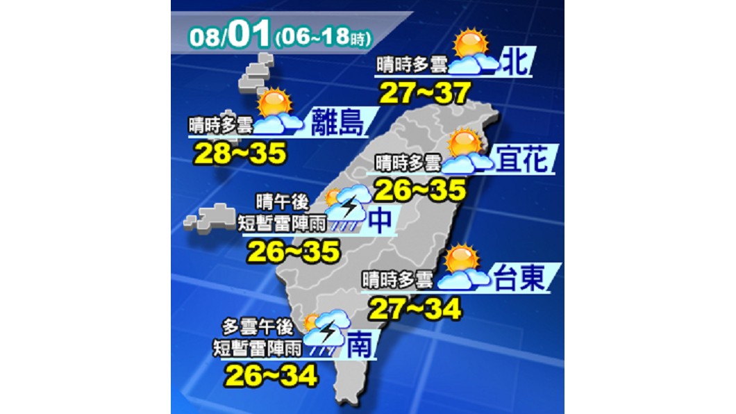 圖/中央氣象局