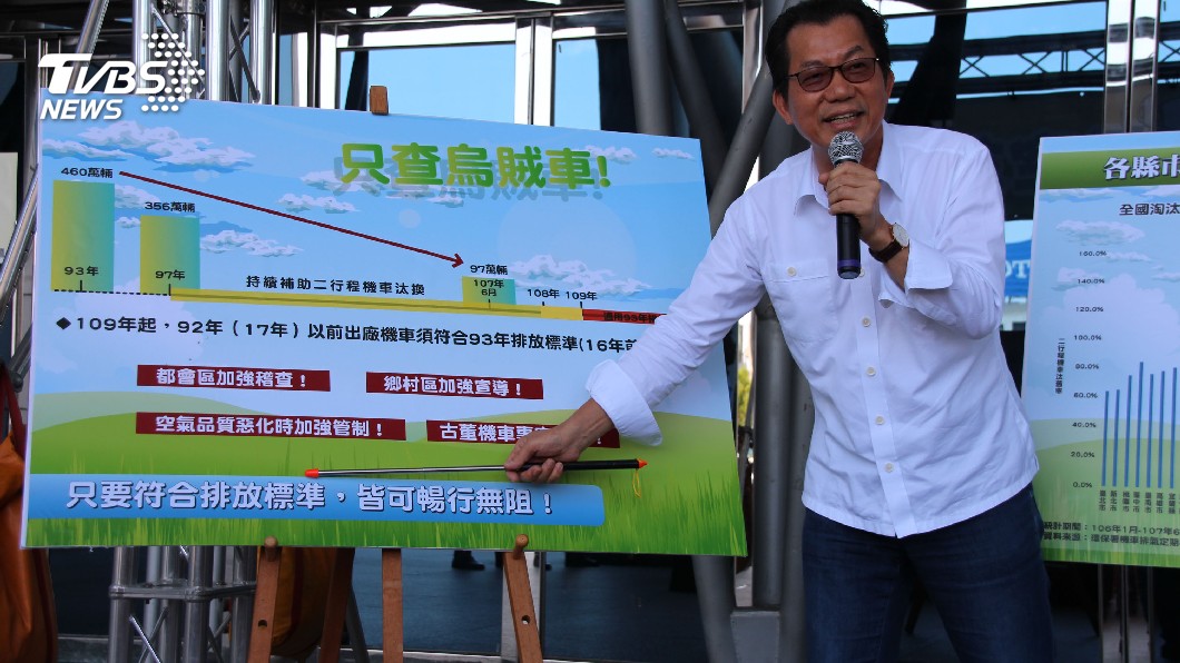 李應元:空污法將上路 只取締烏賊車
