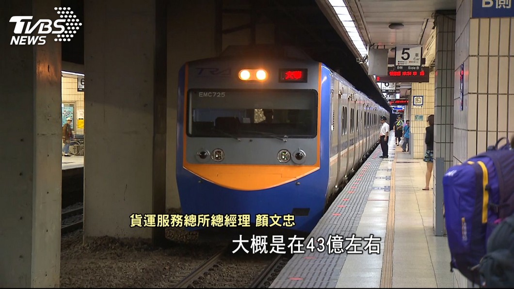 圖／TVBS