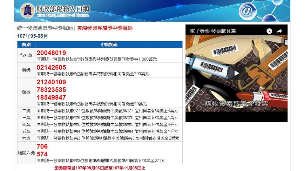 圖/翻攝自財政部稅務入口網