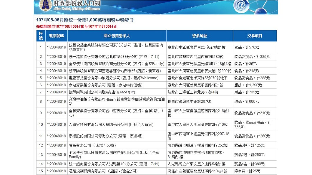 圖/翻攝自財政部稅務入口網