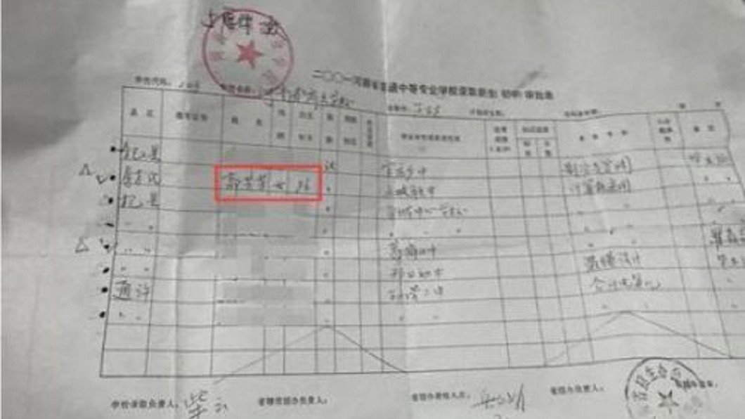 82年出生變86!她申請不過…學校:自己P一下就行