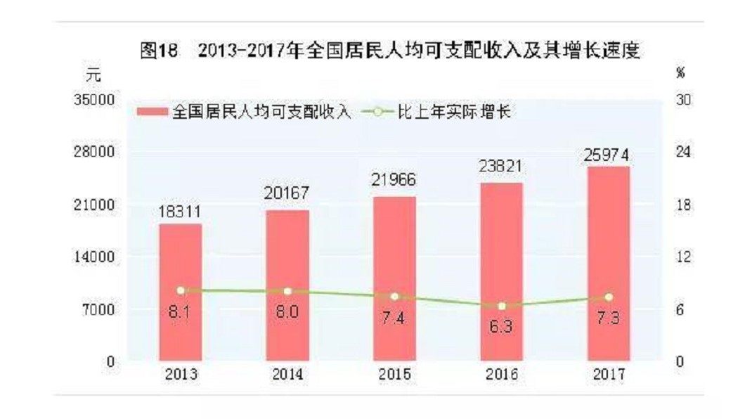圖／翻攝自PTT