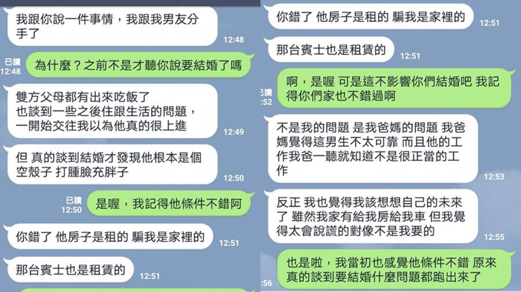 原PO和女性友人的對話截圖。圖/翻攝自臉書