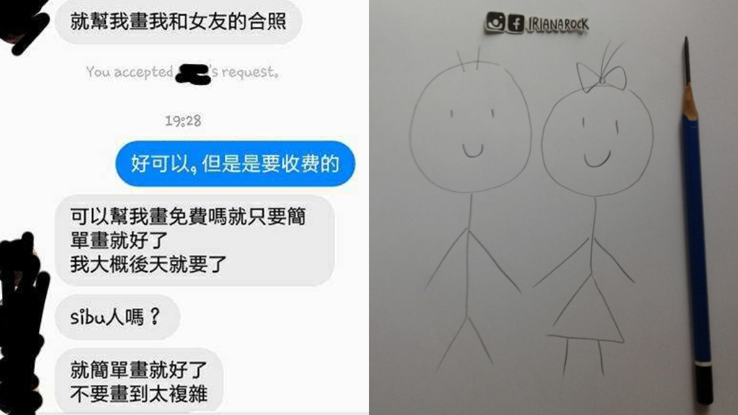 圖/翻攝自Iriana Rock臉書