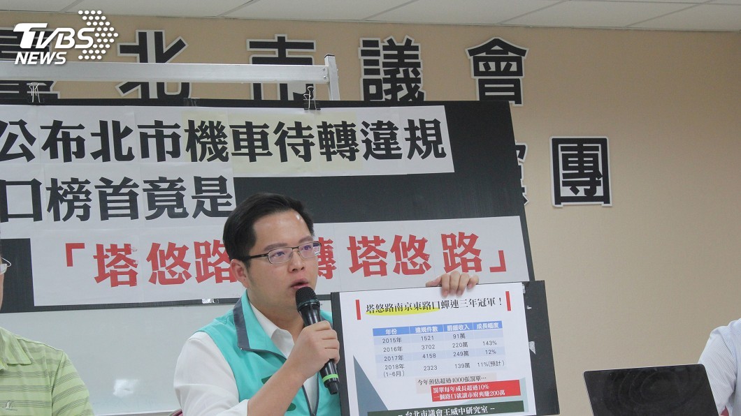 塔悠路待轉開罰榜首 北市:擬新掛指示牌