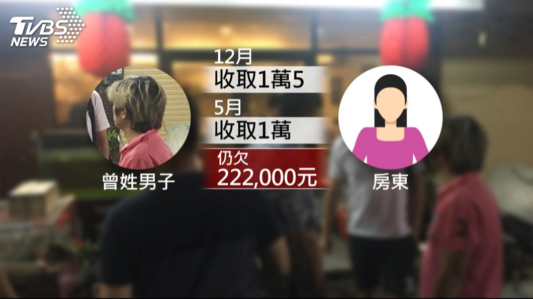 圖/TVBS