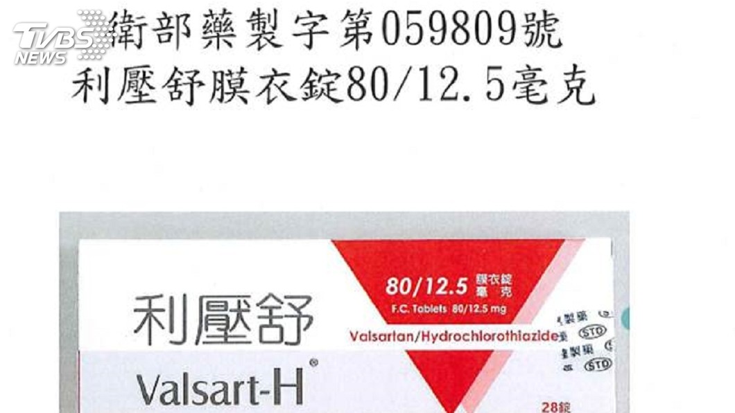 圖/食藥署提供