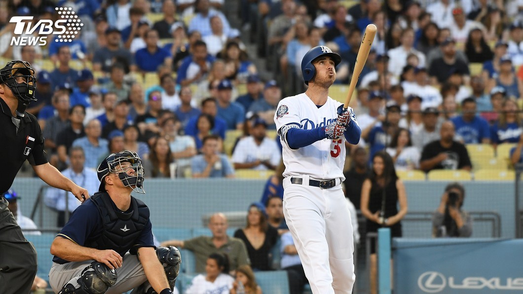 MLB道奇打線大爆發 7轟21分擊垮釀酒人