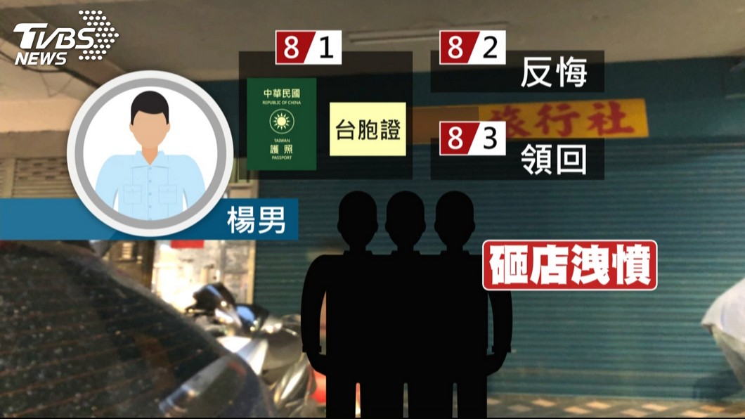 圖/TVBS