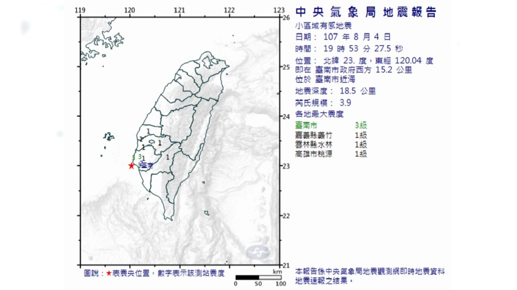 台南近海地震規模3.9 最大震度3級