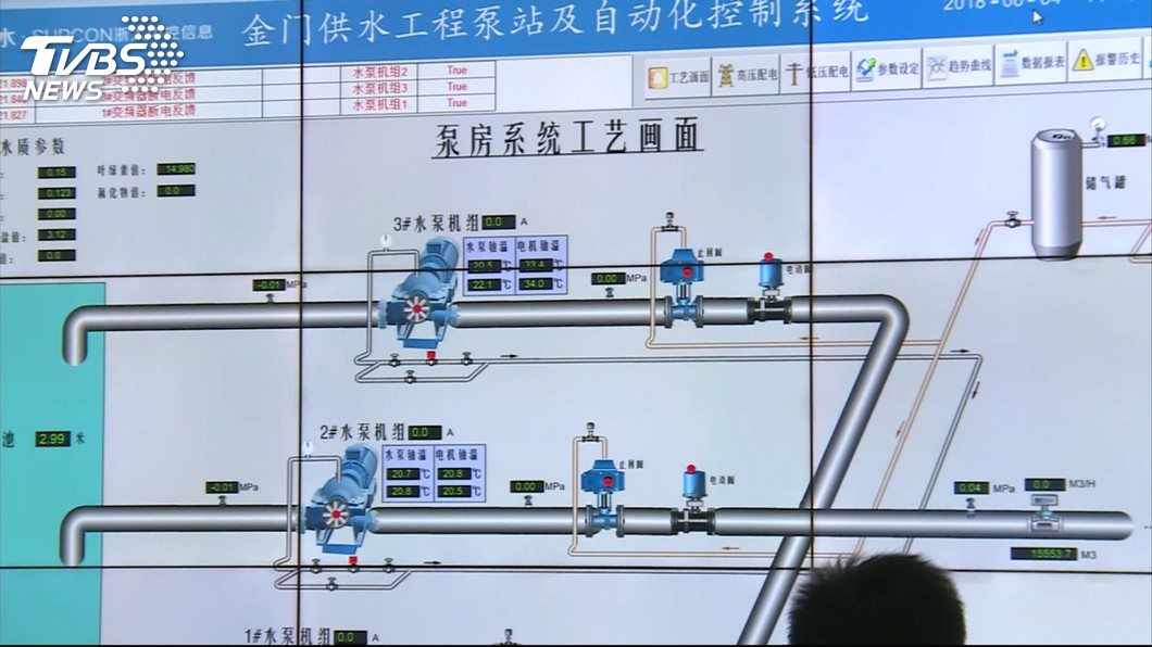 圖／TVBS