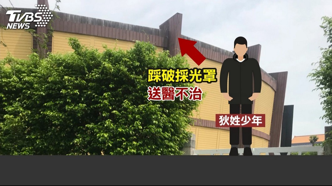 圖/TVBS